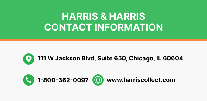 Harris & Harris Contact Information